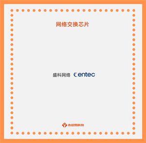 揭秘國產網絡交換芯片公司，看看它們的應用場景和未來發展！