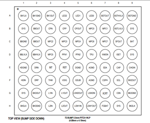 ADI亞德諾MAX20360芯片的電路圖、引腳圖和功能框圖詳情