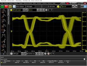 【新品發布】川土微電子推出高性能1000M數字隔離器CA-IS303xT