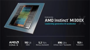 網傳甲骨文正采購 AMD Instinct MI300X AI 芯片