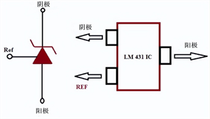 芯片采購干貨！10種LM431應用電路分析